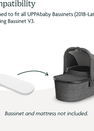 UPPAbaby Bassinet V3 Mattress Cover - Fits Bassinets 2018-Newer - White