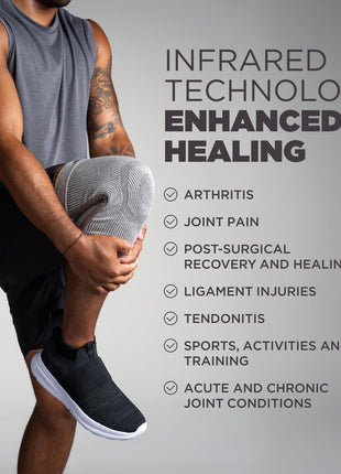 Incrediwear Knee Sleeve – Knee Braces for Knee Pain, Joint Pain Relief, Swelling, Inflammation Relief, and Circulation, Knee Support for Women and Men