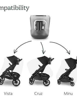 UPPAbaby Cup Holder for Vista, Cruz, Minu Strollers - Quick Attachment