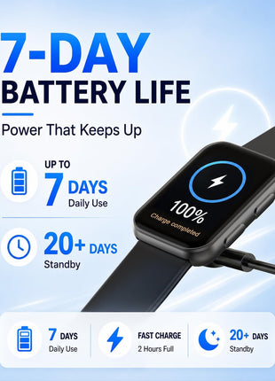 MorePro Health Fitness Tracker for Women Men, 24/7 Heart Rate Blood Pressure & Oxygen Monitoring, Sleep Tracker, 100+ Sport Modes Smart Watch, IP68 Waterproof, 2 Bands, Compatible Android iOS