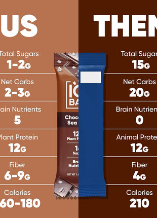 IQBAR Brain and Body Plant Protein Bars - 7 Bar Sampler Pack - Gluten Free, High Fiber, Vegan Snacks - Low Sugar Meal Replacement