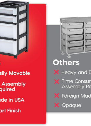 IRIS USA 4-Drawer Rolling Storage Cart with Organizer Top, Black/Pearl | Keep craft supplies, office essentials, classroom items, and accessories organized with easy-access drawers for daily use