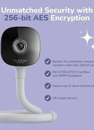 HUBBLE CONNECTED GoBaby - 2K HD Baby Monitor Camera w/Advanced Monitoring, Covered Face & Rollover Detection, True Cry Alerts, Sleep Training & Smart Soother — w/Flexible Mount