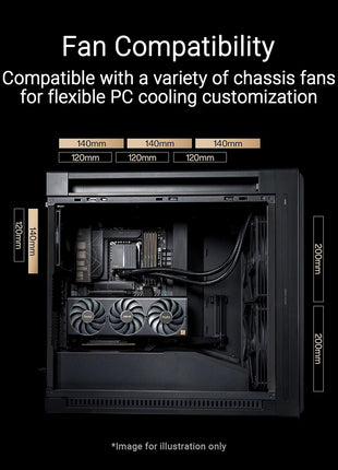 ASUS ProArt PA602 Wood Edition E-ATX PC Case with Tempered Glass,Front Panel IR dust Indicator, Power Lock Latch, 440 mm GPU Support, 420 mm Radiator & 3 Pre-Installed Fans, 2 Year Warranty