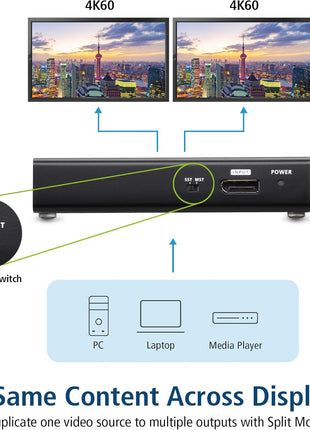 ATEN VS192 2-Port True 4K DisplayPort Splitter SST Split or MST Extended Display - Connect 1 DP Source to 2 Display Port Computer Monitor - TAA Compliant - Metal
