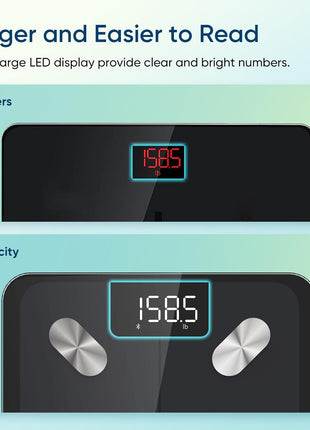 Etekcity Smart Scale for Body Weight, Bathroom Digital Weighing Scale with BMI, Body Fat, Muscle Mass, Accurate Bluetooth Home User Health Equipment Sync Apps