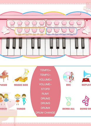 Love&Mini Piano Keyboard Toys for Girls - 24 Keys Toddler Piano Toy | Kids Piano Music Toy Instruments with Microphone,Pink Piano Toys for 3+ Years Old Girls Birthday Xmas Gifts