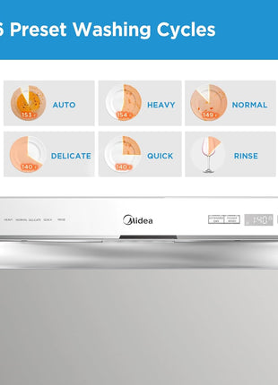 Midea MDC22P2ASS Countertop Dishwasher, 6 Place Settings & 6+2 Washing Cycles Portable Dishwashers, Energy Star Dish Washer for Dorm, RV & Apartment, Silver