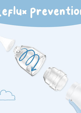 Baby Nasal Aspirator for Babies, Electric Nose Cleaner with 4 Suction Tips, Anti-Backflow, Low Noise, Portable Storage Case, BPA-Free, White