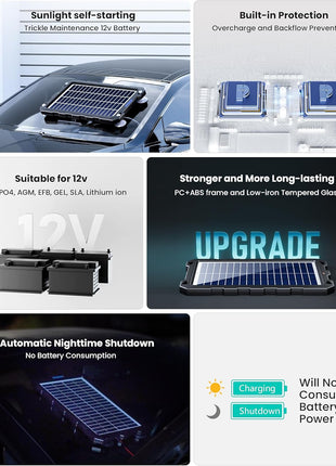 POWOXI Upgraded 7.5W-Solar-Battery-Trickle-Charger-Maintainer-12V Portable Waterproof Solar Panel Trickle Charging Kit for Car, Automotive, Motorcycle, Boat, Marine, RV,Trailer, Snowmobile, etc.
