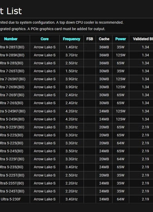 ASRock Intel Core Ultra Z890 Nova WiFi 7 Phantom Gaming ATX Motherboard Thunderbolt LGA1851 RL-ILM DDR5 9200 MHZ 256 GB
