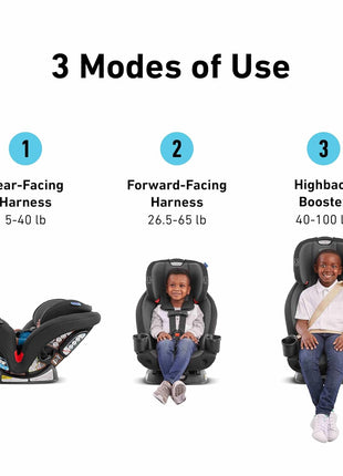 Graco® TriRide 3-in-1 Reclining Car Seat, Kipling - Rear & Forward Facing Car Seat, Highback Booster, Adjustable Headrest