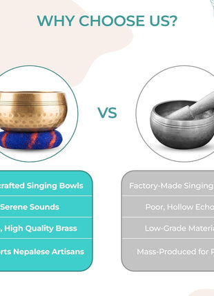 Handcrafted Tibetan Singing Bowl Set – 3.5" Sound Bowl for Meditation, Sound Healing & Yoga – Healing Instrument with Wooden Striker & Cushion – Authentic Hand-Hammered in Nepal