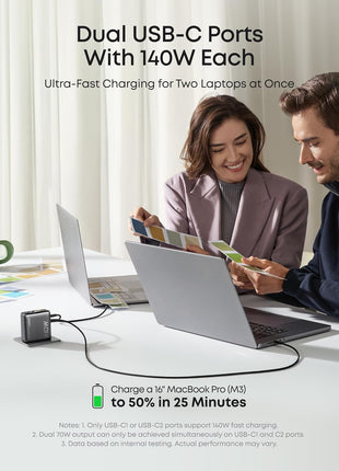 Anker Laptop Charger, 140W MAX USB C Charger, 4-Port Multi-Device Fast Charging, Advanced GaN Power Adapter, Intuitive Touch Controls, for MacBook, iPhone 16 Series, Samsung Galaxy, Pixel, and More