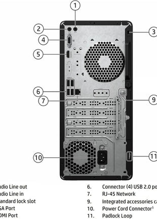 HP Desktop Computers Tower PC for Home Business Student, Intel 6-Core i5-12500 (Beat i7-11700), 32GB DDR4 RAM, 1TB PCIe SSD, WiFi, Bluetooth, RJ-45, Keyboard and Mouse, Windows 11 Pro, Wendbo