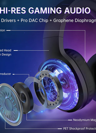 AOC Wireless Gaming Headset Compatible with PS5/4, Nintendo Switch, PC, Bluetooth 5.4 & 2.4GHz Gaming Headphones with Noise Canceling Mic, RGB, Type-C, 20ms Latency, 45H, 7.1 Virtual Surround- Black