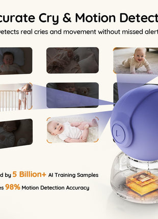 BOIFUN Wi-Fi Baby Monitor with Camera and Audio, Smartphone Compatible APP, 2K HD Night Vision with 5inch Display, Auto Motion Tracking & Cry Detection, 2-Way Talk, Temp Sensor, Safe Encrypted