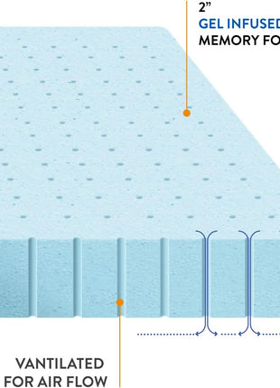 Best Price Mattress 2 inch Ventilated Gel Memory Foam Topper   Full, Dorm Essentials, Blue