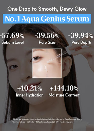 S.NATURE AQUA SQUALANE SERUM | Deeply hydrated Facial Serum for All Skin Type, Soothing, Pore Tightening and Sebum control Benefits, Korean Skin Care (1.69 Fl.Oz)