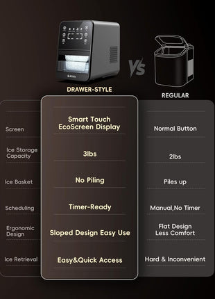 ecozy Nugget Ice Maker Countertop, Intuitive EcoScreen, 40lbs/24H Chewable Pebble Ice, 3lb Pull-Out Basket, Self-Cleaning, One-Touch Timer – Perfect for Home, Drinks & Cocktails