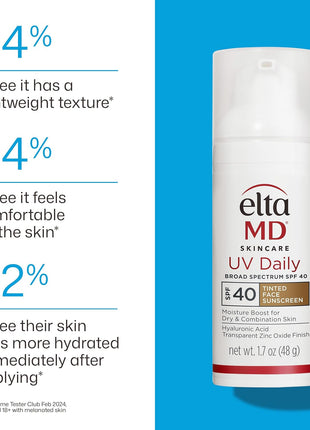 EltaMD UV Daily Face Sunscreen Moisturizer, Zinc Oxide, SPF 40 and SPF 50