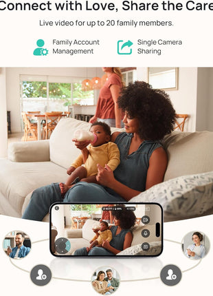 Dr.Care LumiView Smart WiFi Baby Monitor - 5inch 1080P FHD & 2K Camera App Control, Privacy Mode, 5000mAh Removable Battery,Cry & Motion Alerts, HD Night Vision, RGB Night Light, Multi-User, 1279ft Range