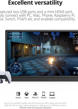 Anyuse Portable Monitor for Laptop 15.6 Inch 1080P USBC-C HDMI Ultra-Slim Travel Monitor with Kickstand, Second External Monitor for Laptop,PC,Mac Phone,PS,Xbox,Swich, black, PM-156P1