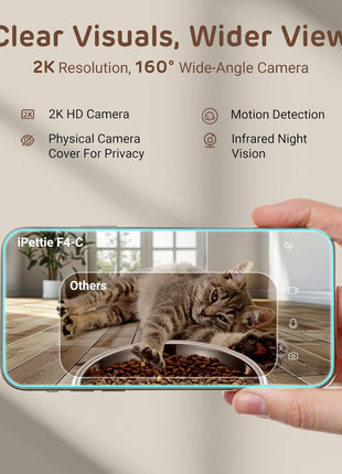iPettie F4-C Smart Automatic Pet Feeder with 160° Wide-Angle Camera, 5G WiFi Connectivity, 2K HD, Motion & Sound Detection, 2-Way Voice Interaction, Night Vision, Stainless Steel Food Dispenser