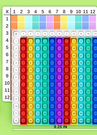 COOVA Multiplication Chart Pop It - Multiplication Game Board, 12x12 Times Table Math Game Board for Kids Learning, Educational Multiplication Machine Toy