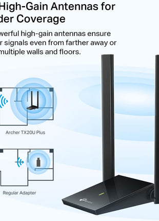 TP-Link WiFi 6 USB Adapter for Desktop PC - (Archer TX20U Plus) AX1800 Wireless Network Adapter with 2.4GHz, 5GHz, High Gain Dual Band 5dBi Antenna, WPA3, Supports Windows 11/10