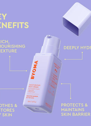 BYOMA Moisturizer - Moisturizing Rich Cream, Face Moisurizer for Dry Skin