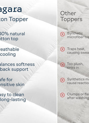 Cloud Like Twin Mattress Topper   100% Cotton Top Mattress Pad for Back Pain Relief   Breathable & Naturally Cooling for Hot Sleepers