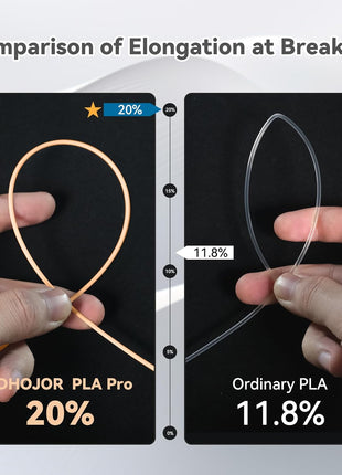 3DHoJor PLA Pro (PLA+) Filament 1.75mm, 3D Printer Filament, Cardboard Spool, +/- 0.03mm Accuracy, Beige, 1kg