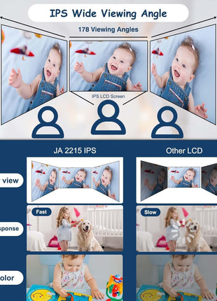 JUAN Baby Monitor with Camera and Audio, No WiFi 100% Private, 1000ft Range Connection, Remote Pan-Tilt-Zoom, Night Vision, Temperature Sensor, 8 Lullabies, 2-Way Talk for Newborn Infant