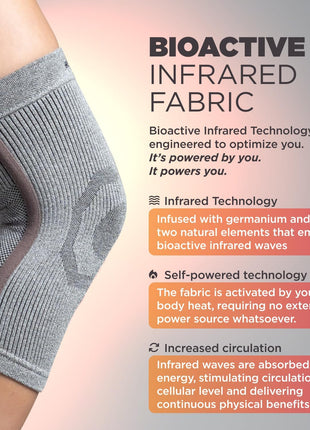 Incrediwear Knee Sleeve – Knee Braces for Knee Pain, Joint Pain Relief, Swelling, Inflammation Relief, and Circulation, Knee Support for Women and Men