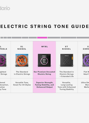 D'Addario Electric Guitar Strings, NYXL Nickel Plated, NYXL1046-3P, Regular Light Gauge 10-46, 6-String Set, Pack of 3
