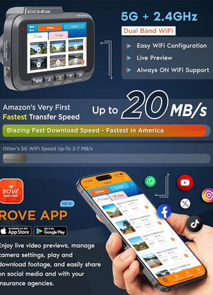 ROVE R2-4K DUAL Dash Cam Front and Rear, STARVIS 2 Sensor, FREE 128GB Card Included, 5G WiFi - up to 20MB/s Fastest Download Speed with App, 4K 2160P/FHD Dash Camera for Cars, 3" IPS, 24H Parking Mode