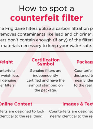 FRIGIDAIRE ULTRAWF Pure Source Ultra Water Filter, Original, White, 1 Count