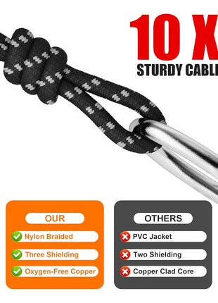 XLR Cables 3ft 2 Pack,Short Microphone Cable OFC Noise Reduction | XLR Male to Female Balanced Microphone Cord 3 pin,3 Foot Short mic Cord Oxygen-Free Copper Nylon Braided Black