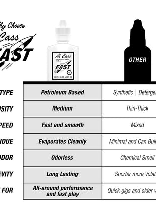 Al Cass Fast Valve Oil