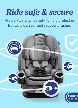 Graco 4Ever DLX 4-in-1 Baby Car Seat, Infant to Toddler Car Seat, 10 Years of Use, Rear-Facing, Forward-Facing, Highback Booster, and Backless Booster Seat Modes, Comfortable and Convenient, Charlie