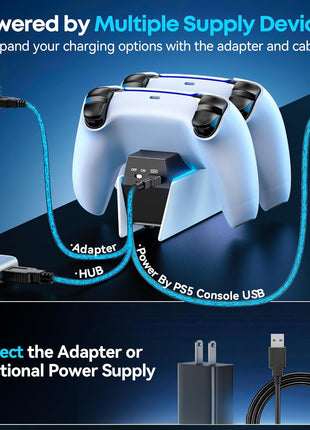 OIVO PS5 Controller Charger with Fast Charging AC Adapter, PS5 Controller Charging Station Stand for PlayStation 5, Docking Station Replacement for PS 5 Accessories Kits