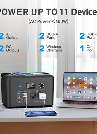 600W Portable Power Station, 296Wh Lithium Solar Generator for Camping | Powkey Battery Powered Power Bank with 110V AC Outlet, Emergency Backup Battery for CPAP, Outdoor & Home Use