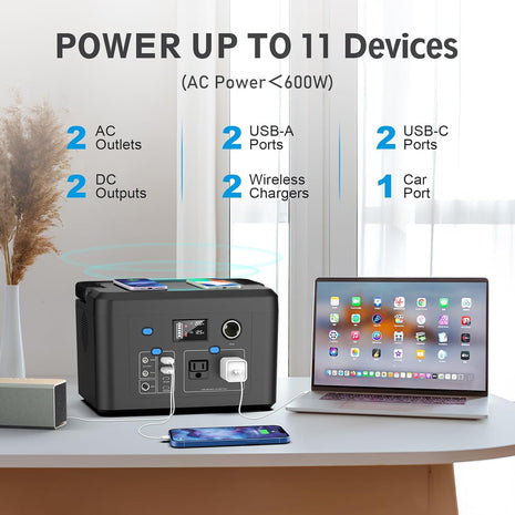 600W Portable Power Station, 296Wh Lithium Solar Generator for Camping | Powkey Battery Powered Power Bank with 110V AC Outlet, Emergency Backup Battery for CPAP, Outdoor & Home Use