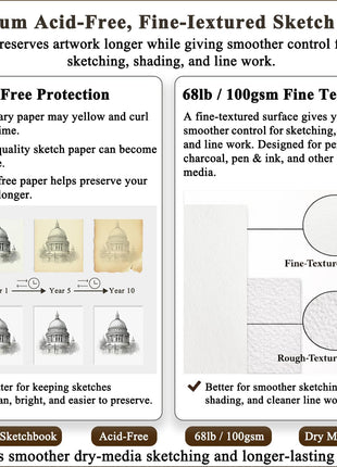 Fuxi 9" x 12" Sketch Book_Top Spiral Bound Sketchbook_100Sheets 68lb/100gsm | Art Sketch Pads for Drawing, Acid-Free Drawing Paper Pad for Kids, Students, Artists & Beginners, Art Supplies for Adults