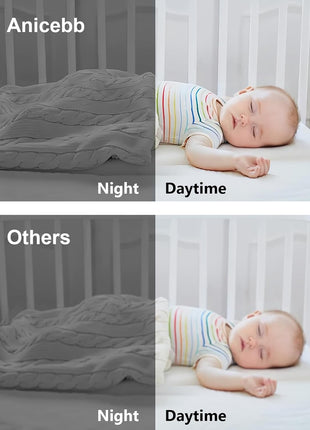 5inch HD Video Baby Monitor with Camera and Audio, No WiFi Hack-Proof Security, Remote Pan-Tilt-Zoom, 100-Hour Battery Life in VOX Mode, 1000ft Range, Night Vision, Temperature & Cry Alerts