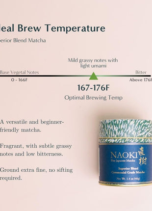 Naoki Matcha Superior Blend Matcha, 40g/1.4oz | Authentic Japanese Ceremonial Grade First Harvest Matcha Green Tea Powder from Uji, Kyoto, Japan