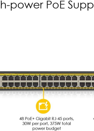 Zyxel 48 Port PoE Switch | Smart Managed | Gigabit Network Ethernet Switch | 44x GbE PoE+ with 375W Budget + 4x SFP GbE PoE+ Combo + 2x SFP | Rack Mount | Smart Fan | Hybrid Mode Cloud | GS1920-48HPv2