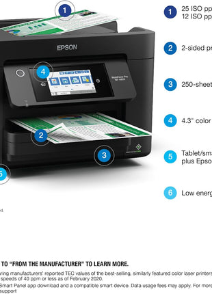 Epson® Workforce® Pro WF-4820 Wireless Color Inkjet All-In-One Printer, Black, Large