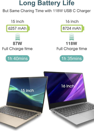 Mac Book Pro Charger - 118W USB C Charger Fast Charger Compatible with MacBook Pro/Air, M1 M2 M3 M4 M5, iPad Pro, Samsung Galaxy, and More USB-C Devices(6.6 ft Cable Included)